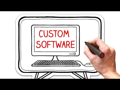 What is Custom Software?