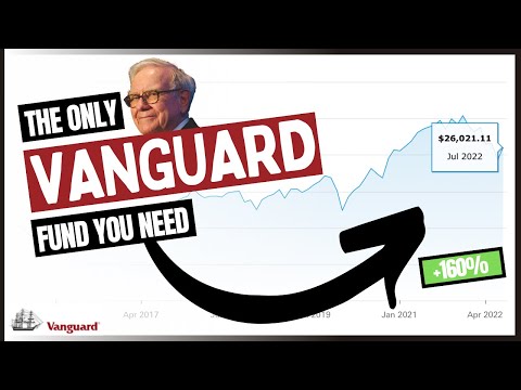 Vanguard FTSE All World ETF (VWRL) | The Only Fund You Need