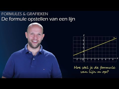 Hoe stel je de formule (y = ax + b) van een lijn op? (havo/vwo 2) - WiskundeAcademie