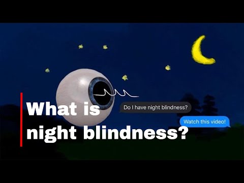 WHAT is NIGHT BLINDNESS? (Nyctalopia) | Optometrist Explains