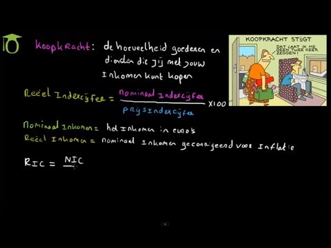 Koopkracht en inflatie deel 1 - (economie uitleg)