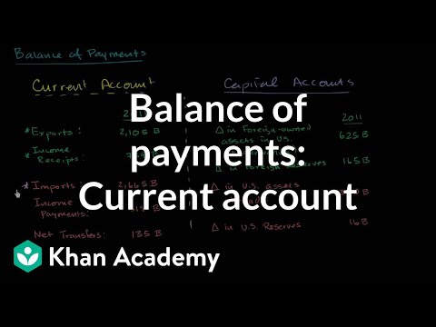 Balance of payments: Current account | Foreign exchange and trade | Macroeconomics | Khan Academy